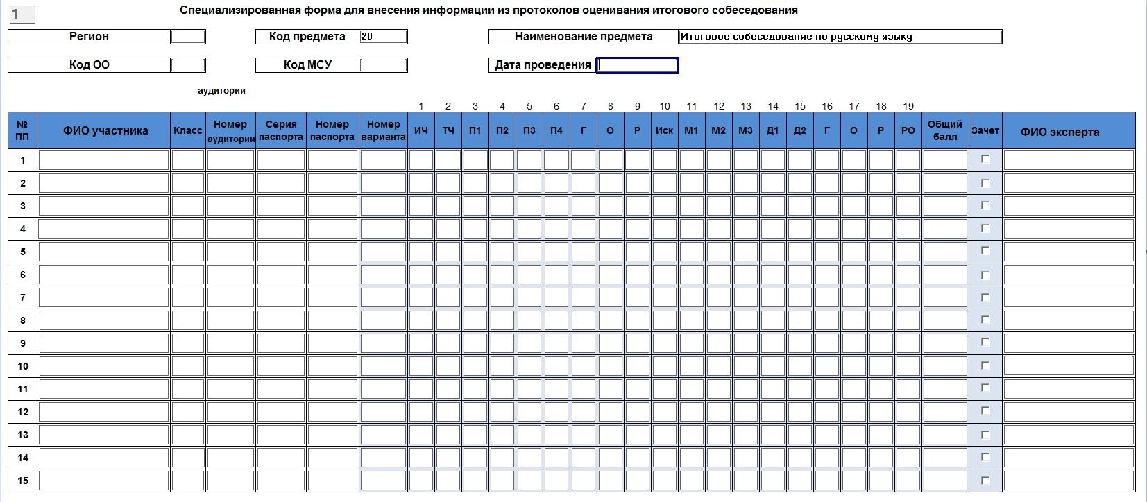 Образец заполнения протокола огэ в аудитории